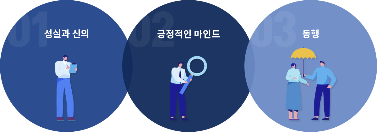 경영이념이미지